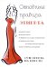 Основные правила этикета