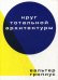 Круг тотальной архитектуры