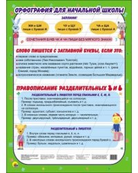 Орфография для начальной школы