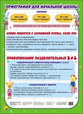 Шпаргалки для малышей Орфография для начальной школы