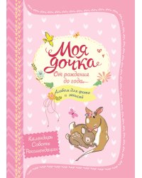 Моя дочка. Альбом для фото и записей