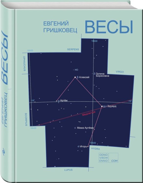 "Весы" и другие пьесы