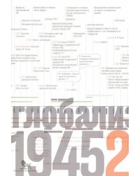 Источники социальной власти. В 4-х томах. Том 4. Глобализации, 1945-2011 годы