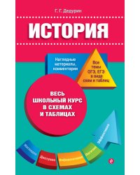 История