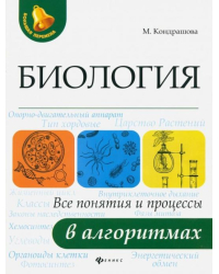 Биология. Все понятия и процессы в алгоритмах