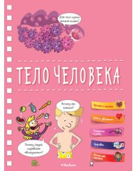 Тело человека
