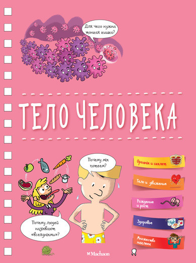 Тело человека