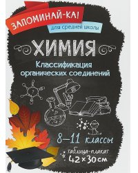 Химия. Классификация органических соединений. 8-11 классы. Таблица-плакат