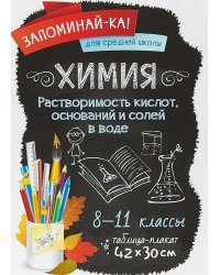 Химия. Растворимость кислот, оснований и солей в воде. 8-11 классы. Таблица-плакат