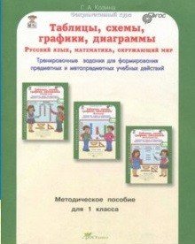Таблицы, схемы, графики, диаграммы. 1 класс. Методическое пособие. Русский язык. Математика. Окружающий мир. ФГОС