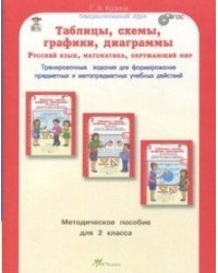 Таблицы, схемы, графики, диаграммы. 2 класс. Методическое пособие. Русский язык. Математика. Окружающий мир. ФГОС