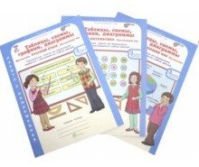 Таблицы, схемы, графики, диаграммы. 3 класс. Рабочая тетрадь. Русский язык. Математика. Окружающий мир. ФГОС (количество томов: 3)