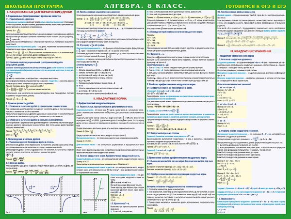 Настольное учебное пособие. Алгебра. 8 класс. Готовимся к экзаменам