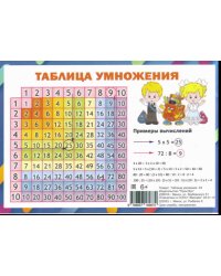 Таблица умножения. Плакат ламинированный двусторонний