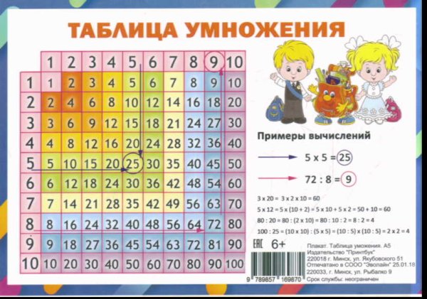 Обложка книги «Таблица умножения. Плакат ламинированный двусторонний», ISBN 9789857169870