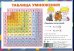 Обложка книги «Таблица умножения. Плакат ламинированный двусторонний», ISBN 9789857169870
