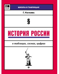 История России в таблицах, схемах, цифрах. Учебное пособие