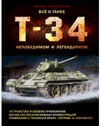 Все о танке Т-34. Непобедимом и легендарном