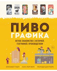 Пивографика. Легкое знакомство с историей, географией, производством