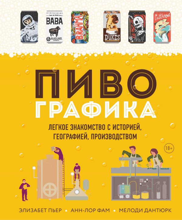 Пивографика. Легкое знакомство с историей, географией, производством