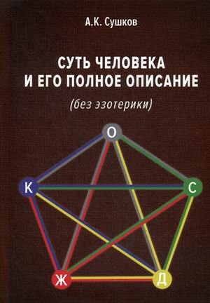 Суть человека и его полное описание (без эзотерики)