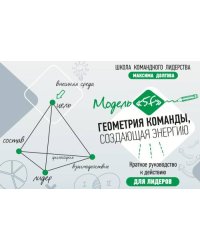 Геометрия команды, создающая энергию. Модель 5F