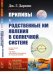 Приливы и родственные им явления в Солнечной системе. Выпуск 181