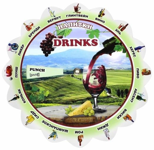 Тематический словарь "Drinks. Напитки"