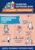 Мнемодорожки. Мышление. 4-5 лет