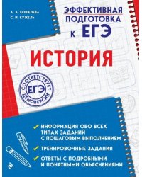 История