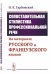 Сопоставительная стилистика профессиональной речи. На материале русского и французского языков