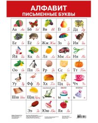 Обучающий плакат "Алфавит. Письменные буквы" 