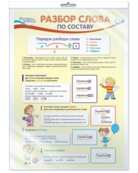 Плакат А3 "Разбор слова" (в пакете)