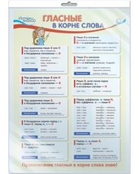 Плакат А3 "Гласные в корне слова" (в пакете)