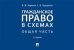 Гражданское право в схемах. Общая часть. Учебное пособие