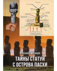 Тайны статуй с острова Пасхи