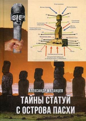 Обложка книги «Тайны статуй с острова Пасхи» — Матанцев Александр Николаевич, ISBN 9785394036927