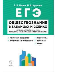 ЕГЭ. Обществознание в таблицах и схемах