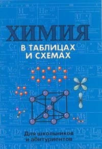 Химия в таблицах и схемах для школьников и абитуриентов