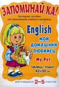 Мой домашний любимец. Наглядное пособие для запоминания учебного материала. 2-5 классы. Таблица-плакат