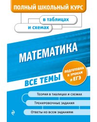 Математика