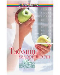 Таблицы калорийности. Все для вашего похудения