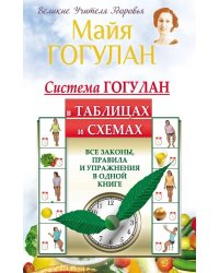 Система Гогулан в таблицах и схемах. Все законы, правила и упражнения в одной книге