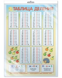 Плакат А3 "Таблица деления" (в пакете)