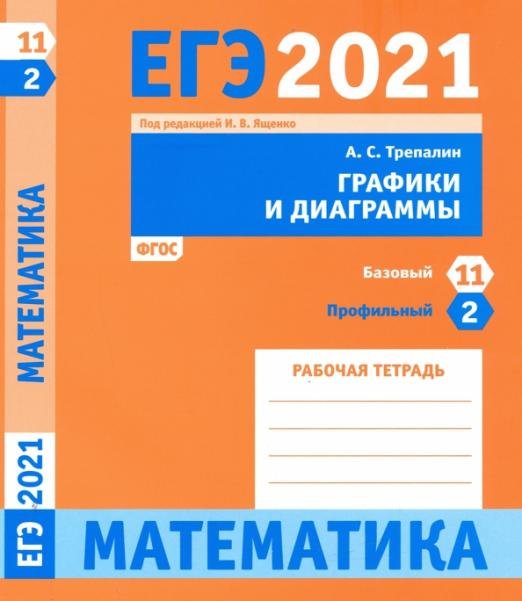 ЕГЭ 2021 Математика. Графики и диаграммы. Задача 2 (профильный уровень). Задача 11 (базовый уровень)