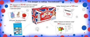 Обложка книги «Подарочный набор "Вундеркинд. Англо-русские мини"»