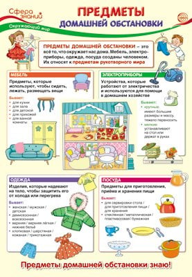 Плакат А3 "Предметы домашней обстановки"
