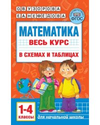 Математика. Весь курс начальной школы в схемах и таблицах. 1-4 класс