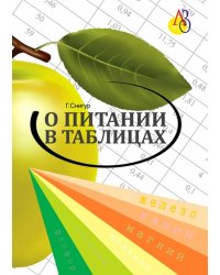 О питании в таблицах для всех, кто хочет быть здоровым