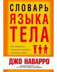 Словарь языка тела